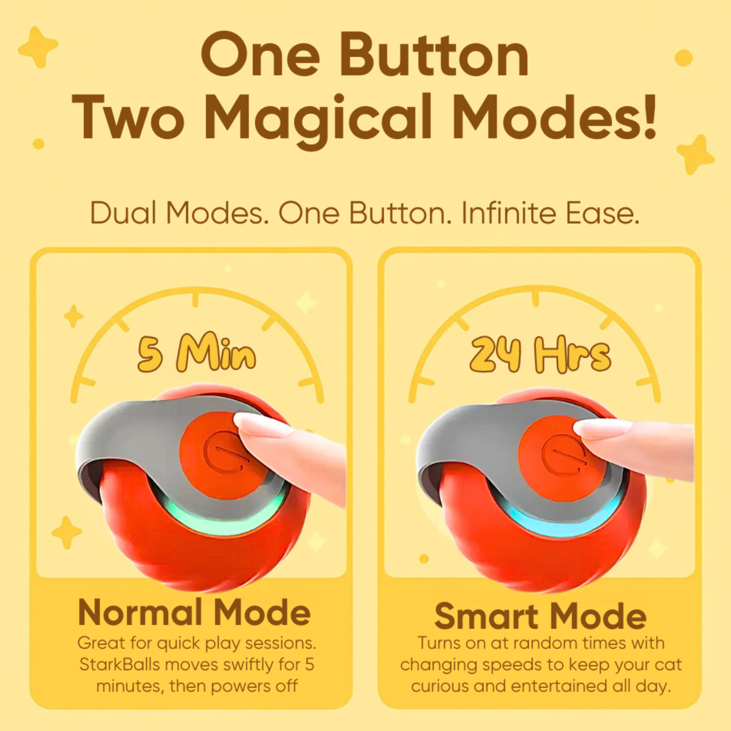 Catvera Smart Motion Ball Interactive