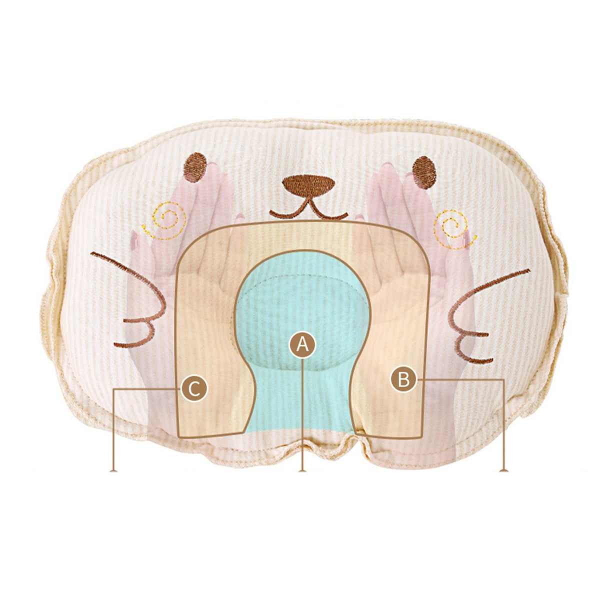 Catvera Cloud Sleep Pillow Bed - Image 5|||PROMPT|||Original clean product image