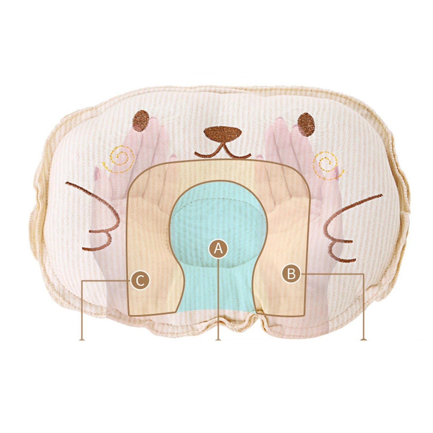 Catvera Cloud Sleep Pillow Bed - Image 5|||PROMPT|||Original clean product image