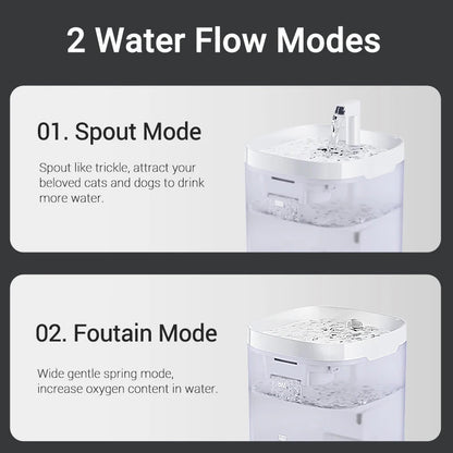 Catvera Smart Pet Water Fountain - Image 2|||PROMPT|||Original clean product image