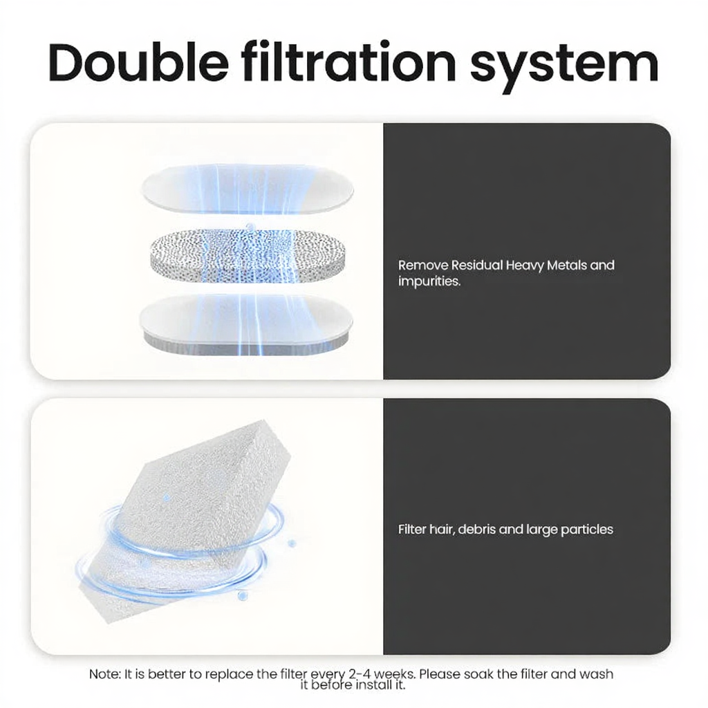 Catvera Smart Pet Water Fountain - Image 3|||PROMPT|||Cleaned image. Original analysis: Found multiple brand names and logos embedded in the product visualization: 'bebris' text visible on the activated carbon filter layer, 'H&H' text on the filter, 'dirt' text on the sponge filter layer, 'large particles' label, 'bebris' text on the sponge filter, and 'H&H' text on the sponge filter component.