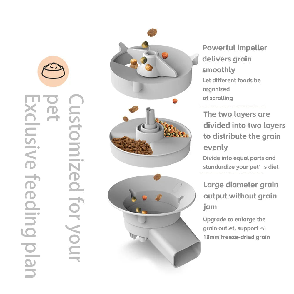 Catvera Smart WiFi Camera Auto Feeder - Image 2|||PROMPT|||Original clean product image