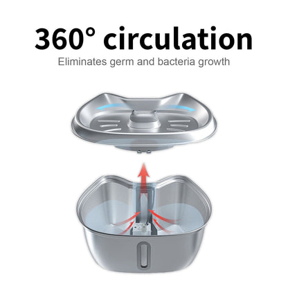 Catvera Stainless Steel Water Fountain